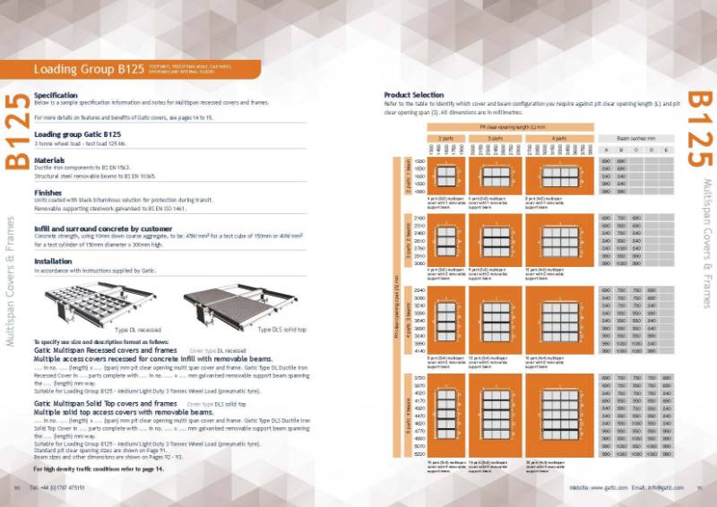 Gatic Multispan Covers and Frames 