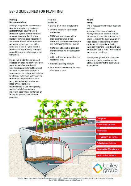 BSFG Guidelines For Planting