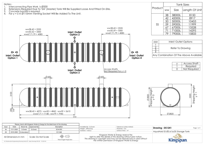 2.6 Storage Tanks