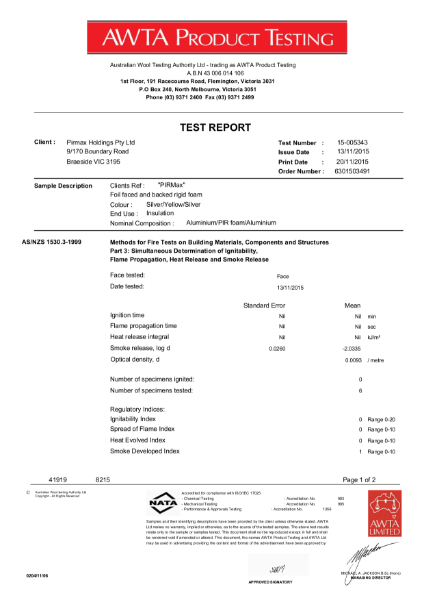 AWTA Test results