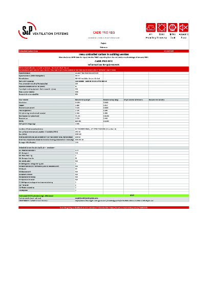 5153829200 - CADB-HE-DI 08 LV PRO-REG VE Mid-Level TM65