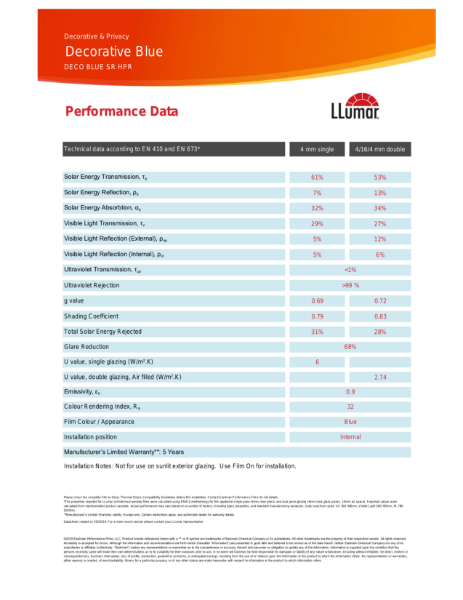 Data Sheet - LLumar Transparent Blue