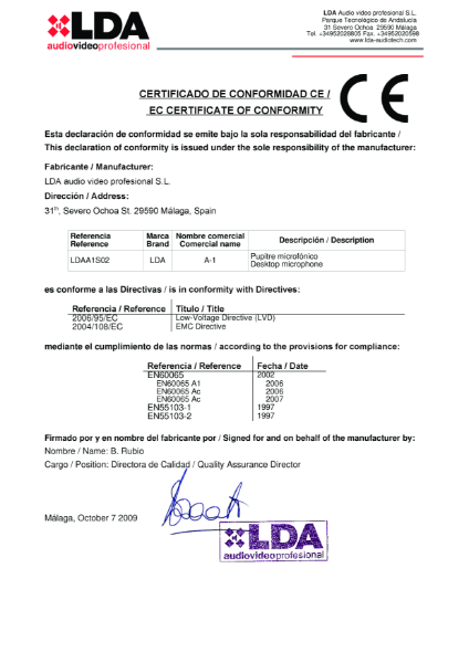 CE Marking