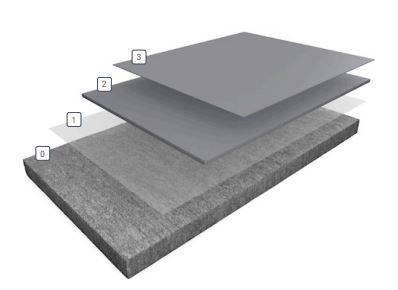 Resin Flooring System Acrydur™ Topfloor SL
