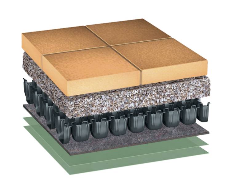 Green roofing systems