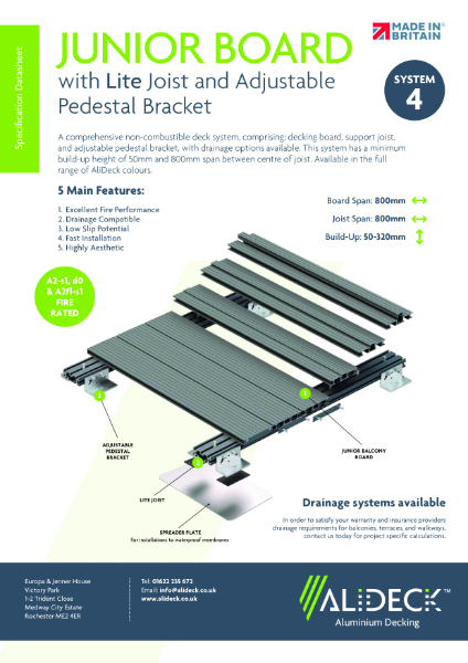 AliDeck System 4