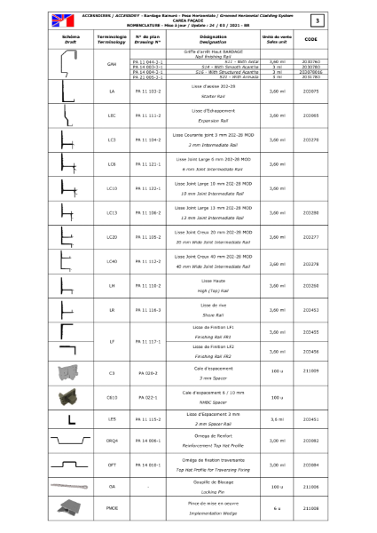 Classification of Accessories - Grooved Panels - Horizontal Fitting