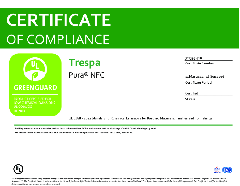 Certificate of Compliance