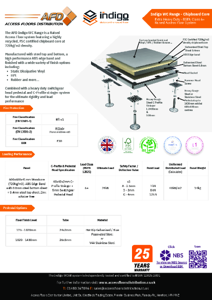 AFD Indigo Wood Core Range - Extra Heavy Duty System