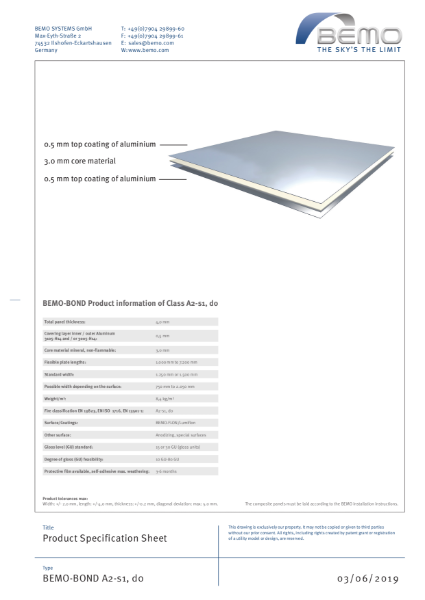 BEMO-BOND Composite Panel