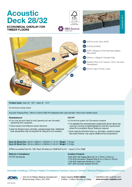 Acoustic Deck 28 / 32 for Timber Floors