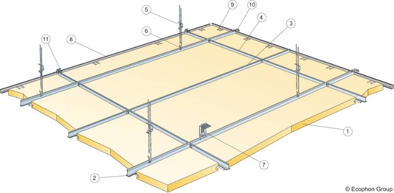 Master Eg acoustic ceiling system - Acoustic panels