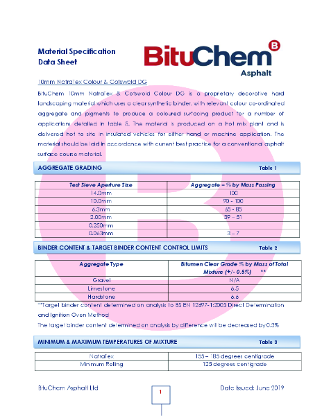 10mm NatraTex Colour & Cotswold DG - Data Sheet