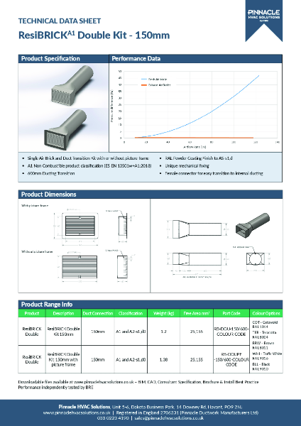 ResiBRICKA1 Double Kit - 150mm