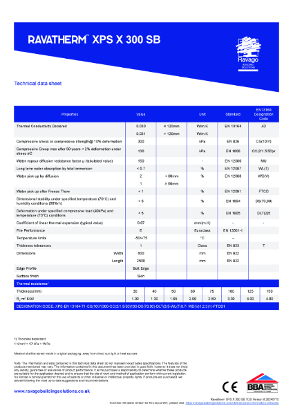 Ravatherm XPS X 300 SB Technical Data Sheet
