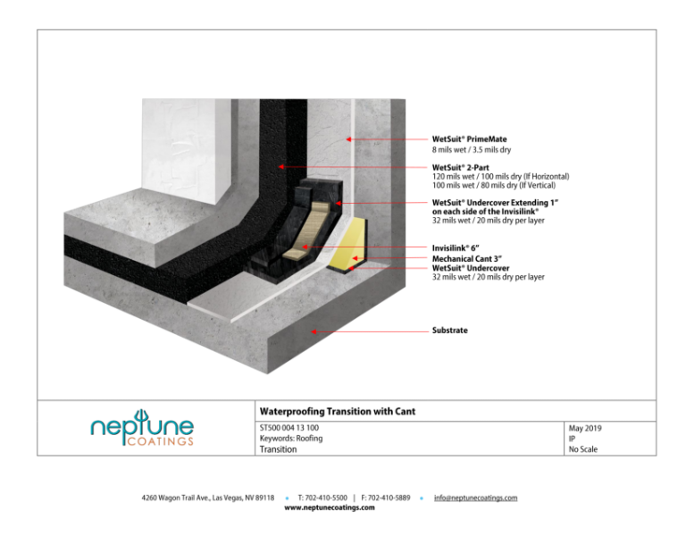 Waterproofing Transition with Cant