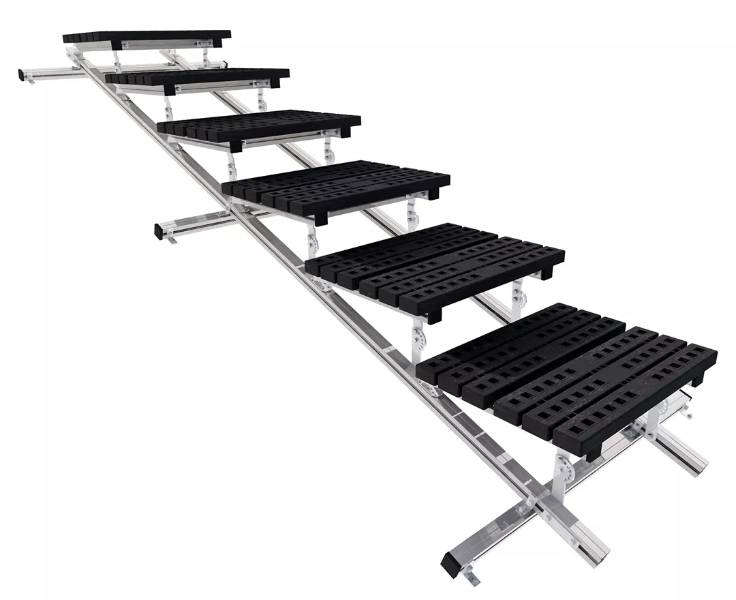 Kee Walk® - Rooftop Walkways