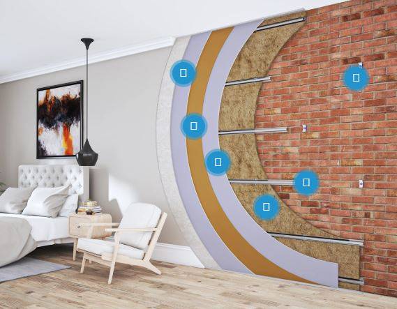 iKoustic® Acoustic Solid Wall Systems - Solid Wall Soundproofing System