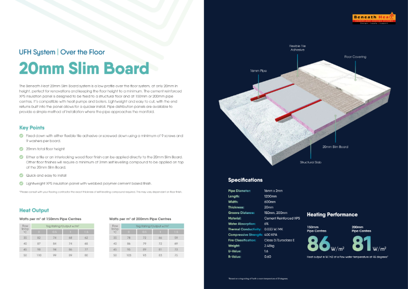 Beneath Heat 20 mm Slim Board Over Floor UFH System