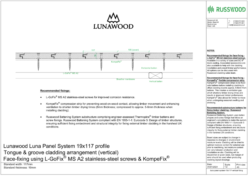 Luna Panel System 19x117 fixing