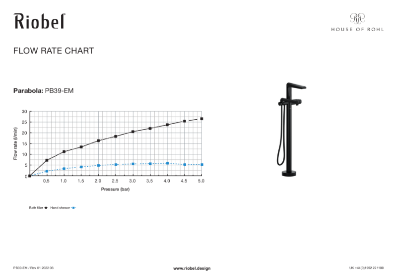 Parabola Freestanding Bath Mixer Flow Rate