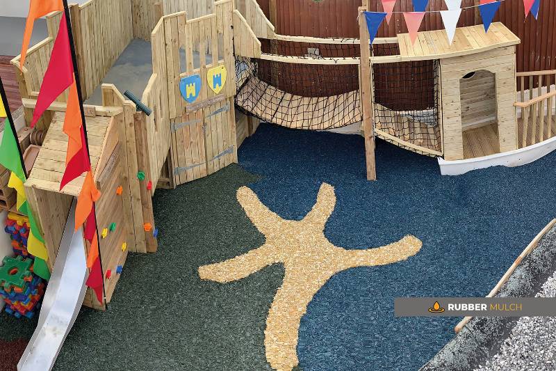 PERMABOUND Rubber Mulch