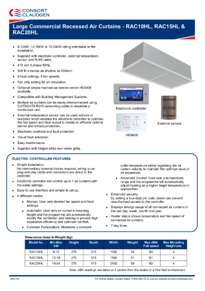 RAC-HL air curtains data sheet