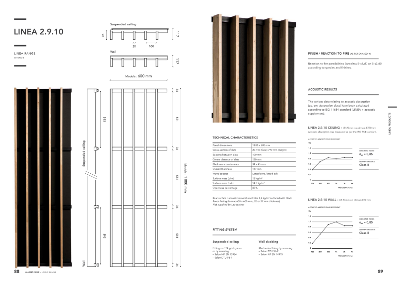 LINEA Acoustic Panel 2.9.10