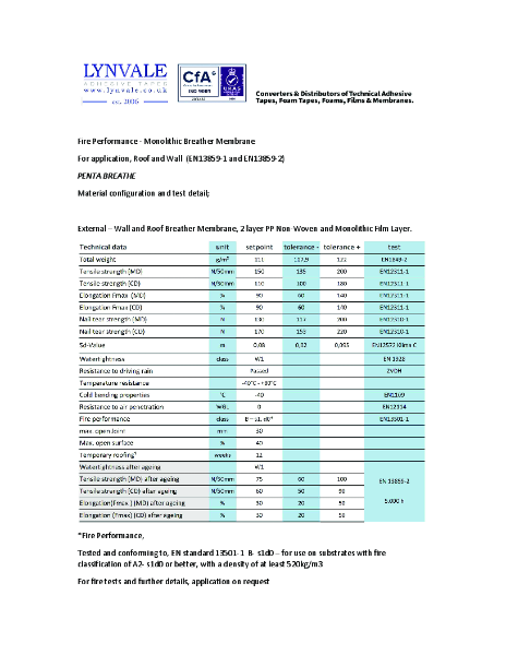 PENTA-Breathe Technical Data