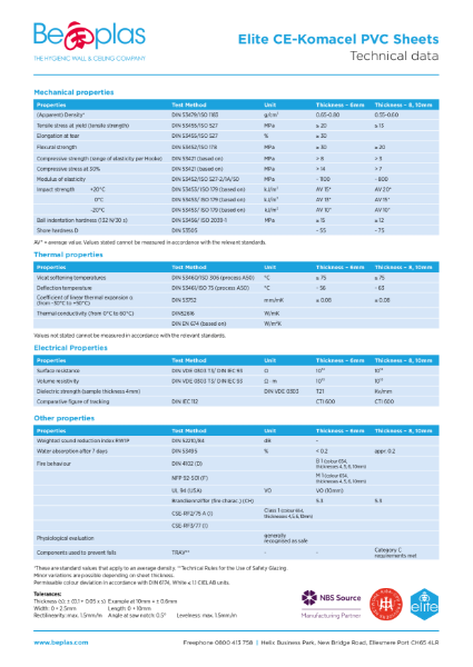 Beplas Elite CE-K Technical Data Sheet