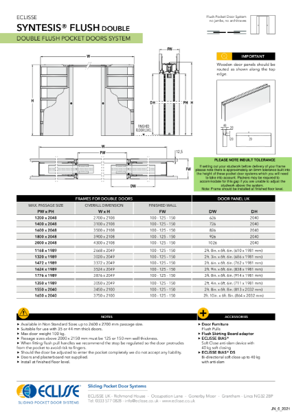 Syntesis® DOUBLE Flush Pocket Door System