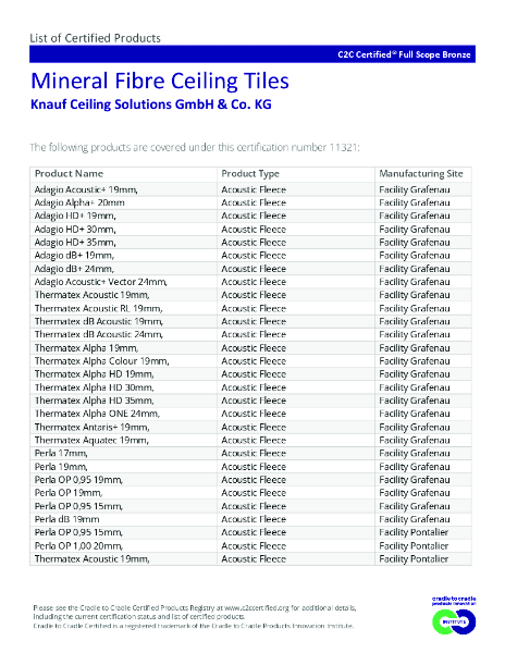 Cradle to Cradle Certified