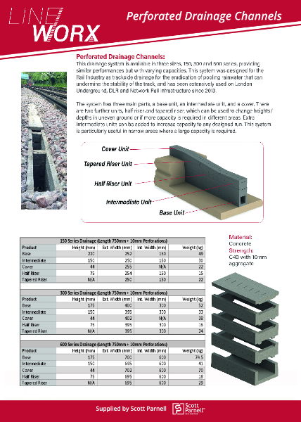 Lineworx Perforated Drainage Channel overview