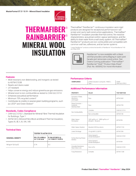 Thermafiber RainBarrier Mineral Wool Insulation Data Sheet