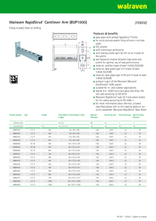 RapidStrut® Cantilever Arm - Product Data Sheet