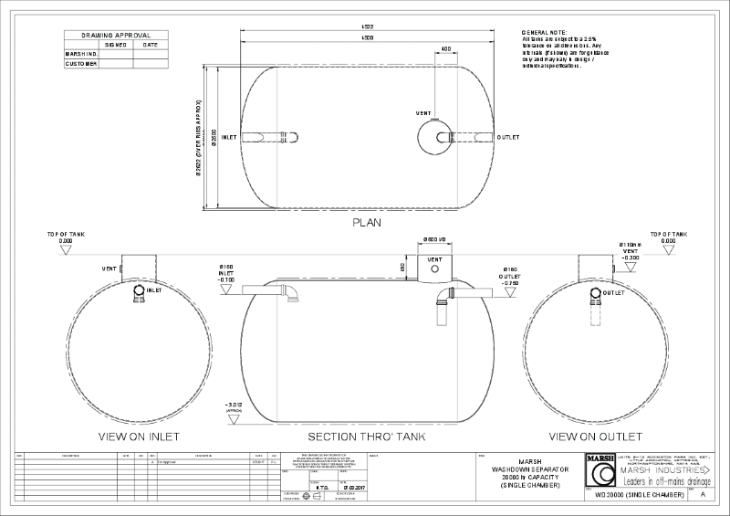 WASH DOWN - 20000L - SINGLE CHAMBER - BRIDGEWATER TANK (2.5m dia x 4.5m lg)