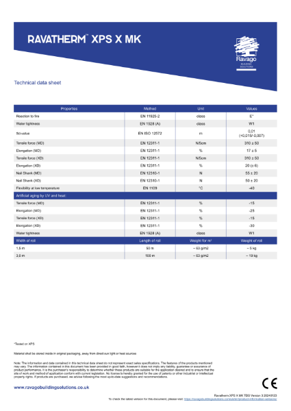 Ravatherm XPS X MK Technical Data Sheet