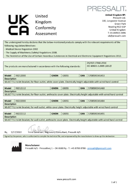 UKCAR8212-22