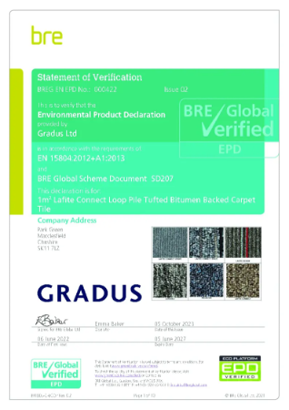 Gradus Lafite Connect & Latour2 EPD