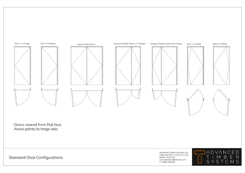 Vanta-Door Configurations