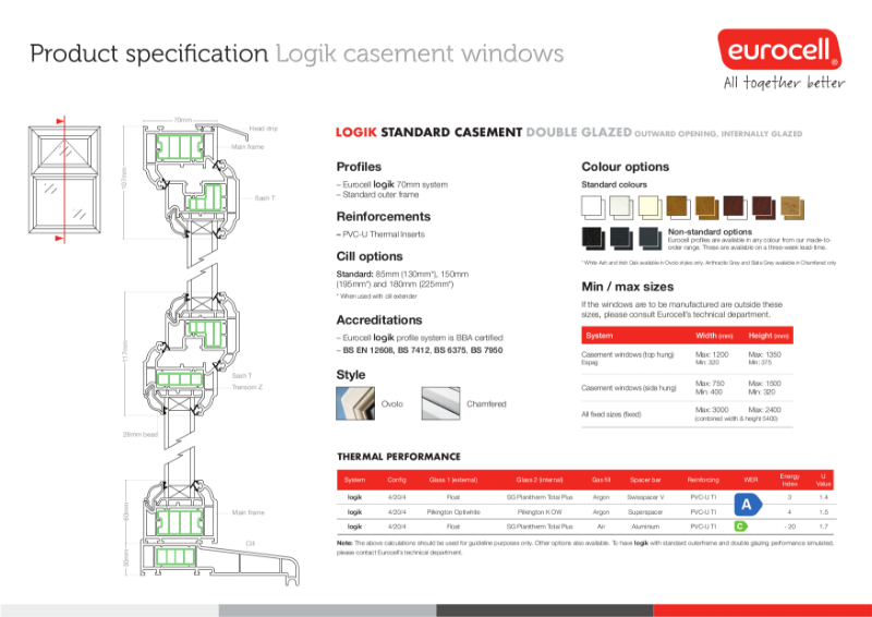 Logik Casement DG Standard Window Product Specification