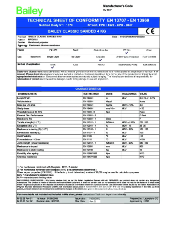 A-CLASS-S - Bailey Classic Sanded - Technical Datasheet