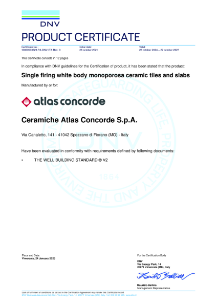 WELL Building Standard