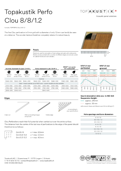 Topakustik Perfo Clou 8/8/1.2