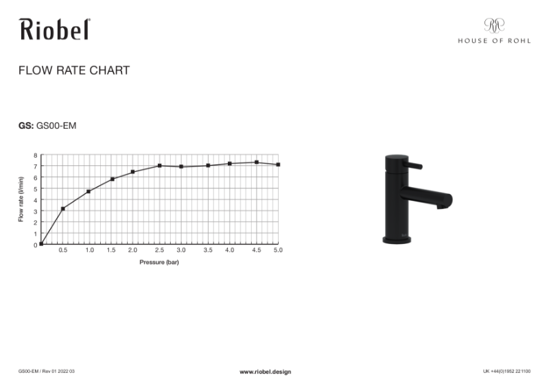 GS Single Lever Basin Mixer Flow Rate