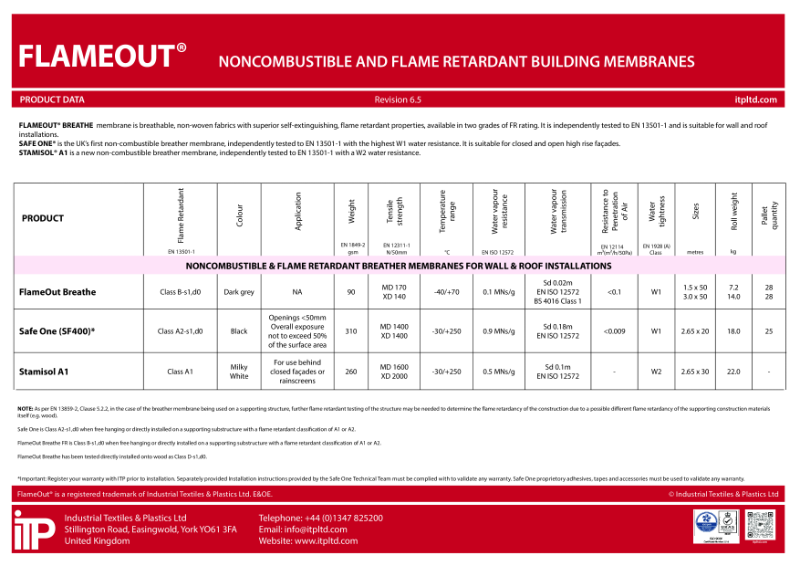 FlameOUT® - Non-Combustible and Flame Retardant Building Membranes R6-5