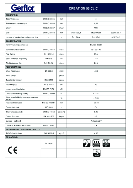 Creation 55 Clic LVT - Technical Data Sheet