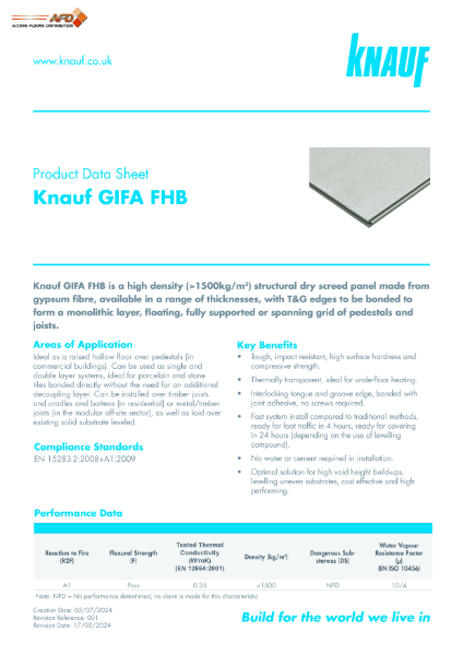 GIFAfloor FHB Panel Data Sheet