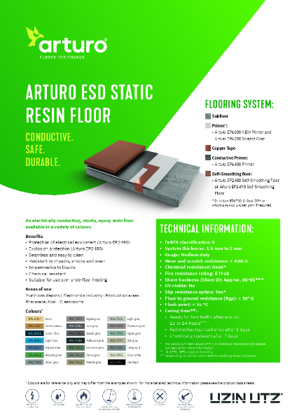 Arturo ESD Static Resin Floor