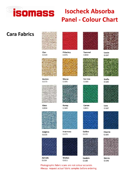 Cara colour chart